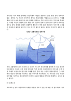 프로이드의 정신분석이론의 주요 개념과 특징, 심리성적 발달단계, 프로이드 이론의 평가-4