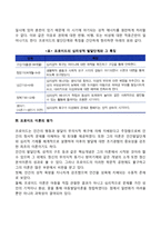 프로이드의 정신분석이론의 주요 개념과 특징, 심리성적 발달단계, 프로이드 이론의 평가-9