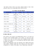 에릭슨의 심리사회이론의 주요개념과 특징, 심리사회적 발달단계, 에릭슨 이론의 평가-7
