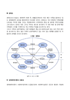 생태체계이론(생태체계이론의 주요개념과 특징, 생태학적 체계모델, 생태도, 생태체계이론의 유용성)-5