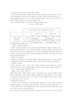 [책 요약] 미래의 조직 - 피터드러커-20
