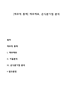 [재무적 통제] 재무제표, 손익분기점 분석-1