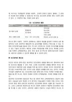인간관계의 개념과 중요성-5
