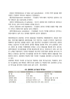 [인간관계론] 고전적 조적이론(과학적 관리론, 행정관리론, 관료제론)-5