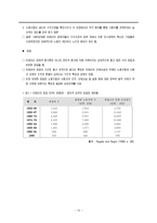 [국제노사관계론] 이태리 노동조합과 노사관계-15