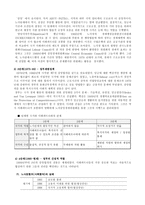 벨기에의 노사관계-15