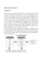 경영학의 학문적 체계와 관리과정-2