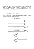 [경영자의 의사결정] 경영의사결정의 의의와 과정-3
