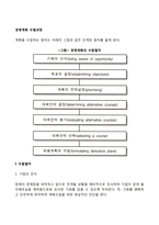 [경영계획 수립과정] 경영계획의 수립절차, 장단기계획-2