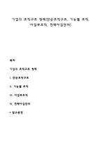 기업의 조직구조 형태(단순조직구조, 기능별 조직, 사업부조직, 전략사업단위)-1