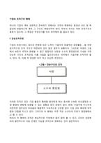 기업의 조직구조 형태(단순조직구조, 기능별 조직, 사업부조직, 전략사업단위)-2