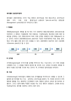 페이욜의 일반관리원칙-2