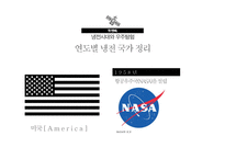 우주공학과 우주강국을 향하여-7