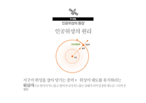 우주공학과 우주강국을 향하여-19