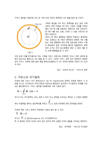 전기장과 자기장과의 관계를 기술하는 4가지 공식-5