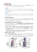 전기장과 자기장의 관계를 기술하는 4가지 법칙-6