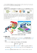 전기장과 자기장의 관계를 기술하는 4가지 법칙-7