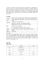 단행본 기획 조성진, 쇼팽의 혼을 담다 장애愛, 다르지 않은 너와 나-3