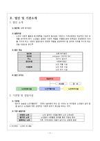 [사회복지행정론] 대구 달서구 늘솔길 노인지역자활센터 [노인자활센터 설립 배경, 노인자활센터 주요사업]-4