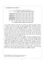 [사회복지행정론] 대구 달서구 늘솔길 노인지역자활센터 [노인자활센터 설립 배경, 노인자활센터 주요사업]-7