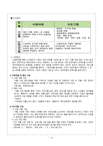 [사회복지행정론] 대구 달서구 늘솔길 노인지역자활센터 [노인자활센터 설립 배경, 노인자활센터 주요사업]-12