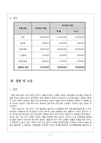 [사회복지행정론] 대구 달서구 늘솔길 노인지역자활센터 [노인자활센터 설립 배경, 노인자활센터 주요사업]-13