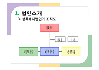 [사회복지행정론] 대구 달서구 늘솔길 노인지역자활센터 [노인자활센터 설립 배경, 노인자활센터 주요사업]-5