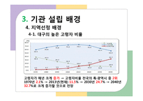 [사회복지행정론] 대구 달서구 늘솔길 노인지역자활센터 [노인자활센터 설립 배경, 노인자활센터 주요사업]-13