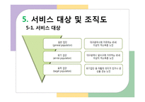 [사회복지행정론] 대구 달서구 늘솔길 노인지역자활센터 [노인자활센터 설립 배경, 노인자활센터 주요사업]-17