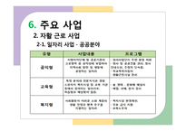 [사회복지행정론] 대구 달서구 늘솔길 노인지역자활센터 [노인자활센터 설립 배경, 노인자활센터 주요사업]-20
