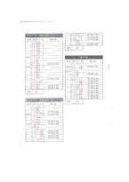 [심리검사및진단] KISE - BAAT 검사(쓰기)-18