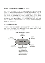 [페이욜의 일반관리론] 페이욜의 기업활동과 경영관리의 일반원칙-2