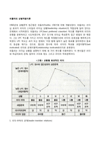 피들러의 상황적합이론-2