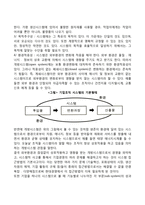 경영학의 접근방법(고전적 접근방법, 행동적 접근방법, 시스템적 접근방법, 상황적응적 접근방법)-6
