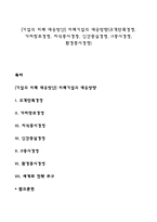 [기업의 미래 대응방안] 미래기업의 대응방향(고객만족경영, 가치창조경영, 지식중시경영, 인간중심경영, IT중시경영, 환경중시경영)-1