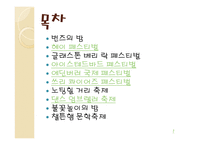 영국의 축제 레포트-2
