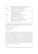 국내기업들의 해외진출 전략 사례를 들고, 성공과 실패 요인을 설명하시오-3