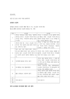 그림책에 수상하는 대표적인 아동문학상은 칼데콧상으로, 1938년에 시작되었습니다 한국의 아동문학상의 대표인 황금도깨비상은 1992년에 시작되었습니다-3