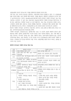 변혁적 리더십과 거래적 리더십-3