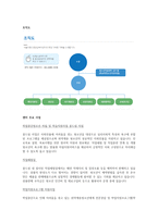 사회복지실천 현장에 대하여 설명하고, 그 중 본인이 가장 관심 있어 하는 분야를 선택하여(아동, 노인, 여성, 장애인 등등) 시설과 서비스를 정리하시오 그리고 선택하게 된 배경과 현재 우리나라 복지체계 중 그 현장에서 가장 중점적으로 접근해야 하는 문제는 무엇이라고 생각하는지와 본인이 생각하는 해결책을 정리해 보시오-2