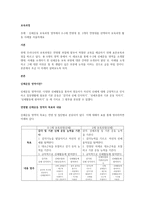 신체운동 보육과정 영역에서 0~2세 연령대 중, 2개의 연령대를 선택하여 보육과정 활동 사례를 서술하세요-1