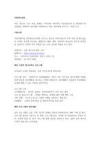 아동, 청소년, 노인, 여성, 장애인, 지역사회, 학교복지, 의료정신보건 등 관심분야 복지현장을 선택하여 업무내용 사회복지사 역할, 발단과제 조사 후 느낀점 쓰기-1
