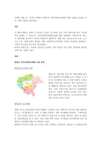 아래의 내용 중 하나의 주제를 선정하여 지역사회복지론에서 배운 내용을 토대로 분석-1
