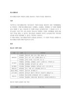 청소년활동시설의 개념과 유형을 분류하고 시설의 특성을 설명하시오-1