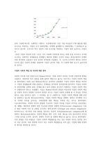 기업의 사회적 책임이 증대되는 배경은 무엇인가-2