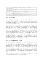 사물인터넷(Iot)으로 인해 창출될 새로운 블루오션시장에 대해 자신의 의견을 피력하시오-2