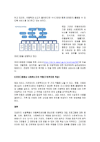 사회복지기관 중 본인이 관심이 있는 분야의 1곳을 선정하여 그 기관에서 시행되는 프로그램 중 사회복지사가 실제로 담당하는 프로그램의 내용 및 사회복지사의 역할을 구체적으로 제시-2
