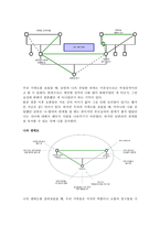 사회복지실천론 자기에 대한 이해-4