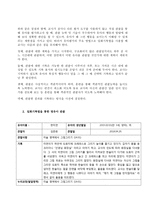 아동관찰 행동연구 일화기록법을 설명하고, 영유아 1명을 일화기록법으로 관찰하시오-3