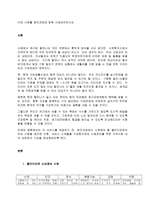아래 사례를 원조과정에 맞춰 사례관리하시오_진상-1